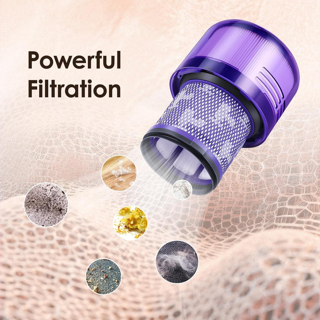 3 Filter für Dyson V11 V15 SV14 SV17 SV22 Detect Animal Absolute Extra Pro Torque Drive Akku Staubsa