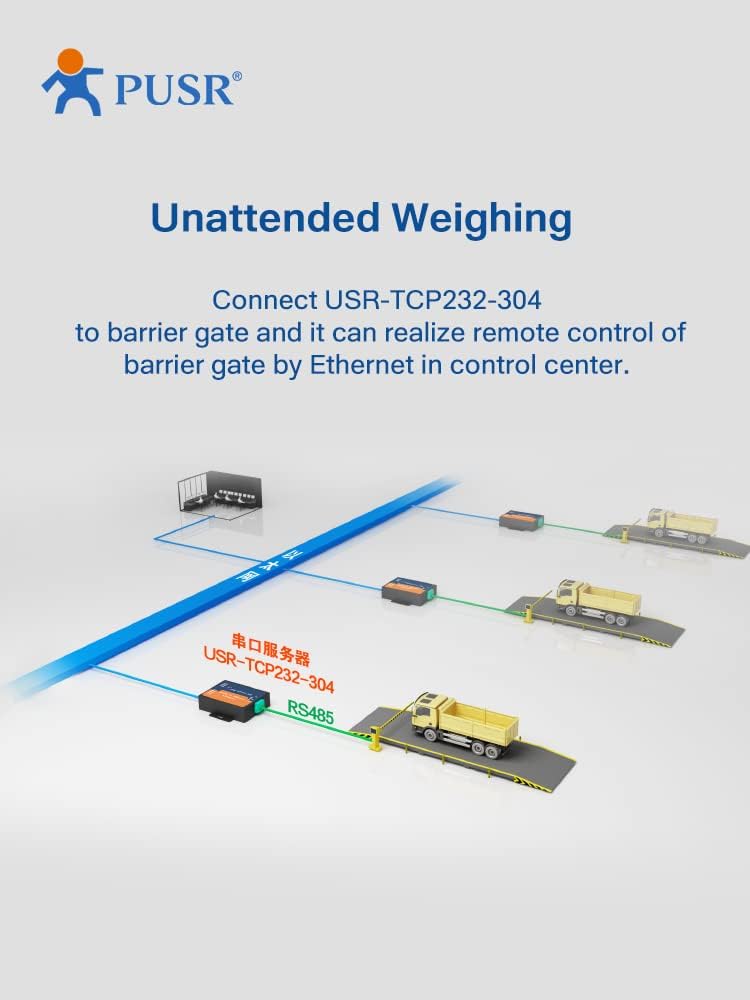 TCP232-304 RS485 zu TCP/IP seriell Gerät Server unterstützen Built-in Webpage Modbus Gateway RS485 z