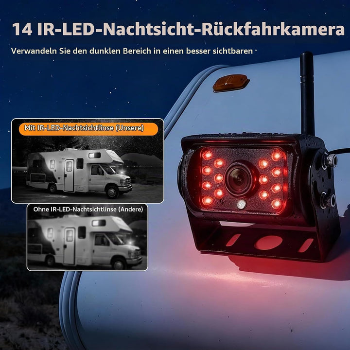 Digitales Rückfahrkamera Set VASTEND 7&