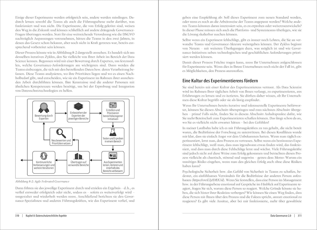 Data Privacy in der Praxis: Datenschutz und Sicherheit in Daten- und KI-Projekten (Animals), Paperba