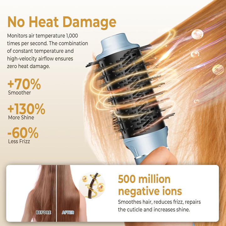 OKWRAP Airstyler, Hair Styler Set 7 in 1 With 110000 U/Min Hochtouriger Motor Haartrockner Warmluftb