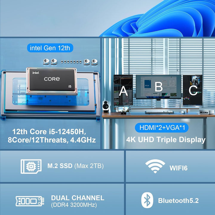 NiPoGi CK10 Mini PC Ιntel Core i5-12450H(Besser als 11390H,8C/12T, bis zu 4,4GHz) Mini Computer 1TB