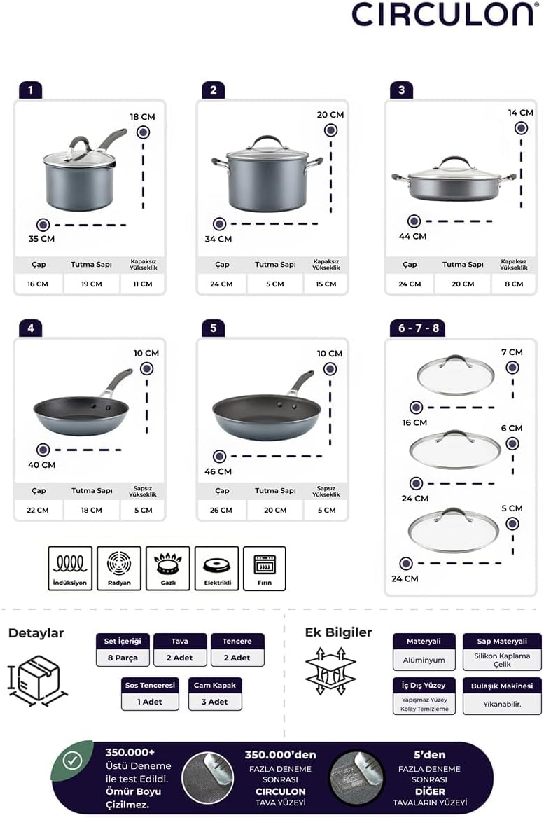Circulon Scratch Defense Induction Hob Pan Set of 5 - Töpfe und Pfannen Set mit Extreme Non Stick, S