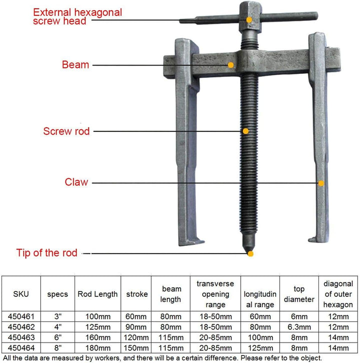 KATSU Zweibacken Zahnradlager Abzieher 6" 150mm, Spezielle Dünne Klauen Kohlenstoffstahl 2 Arme Zahn