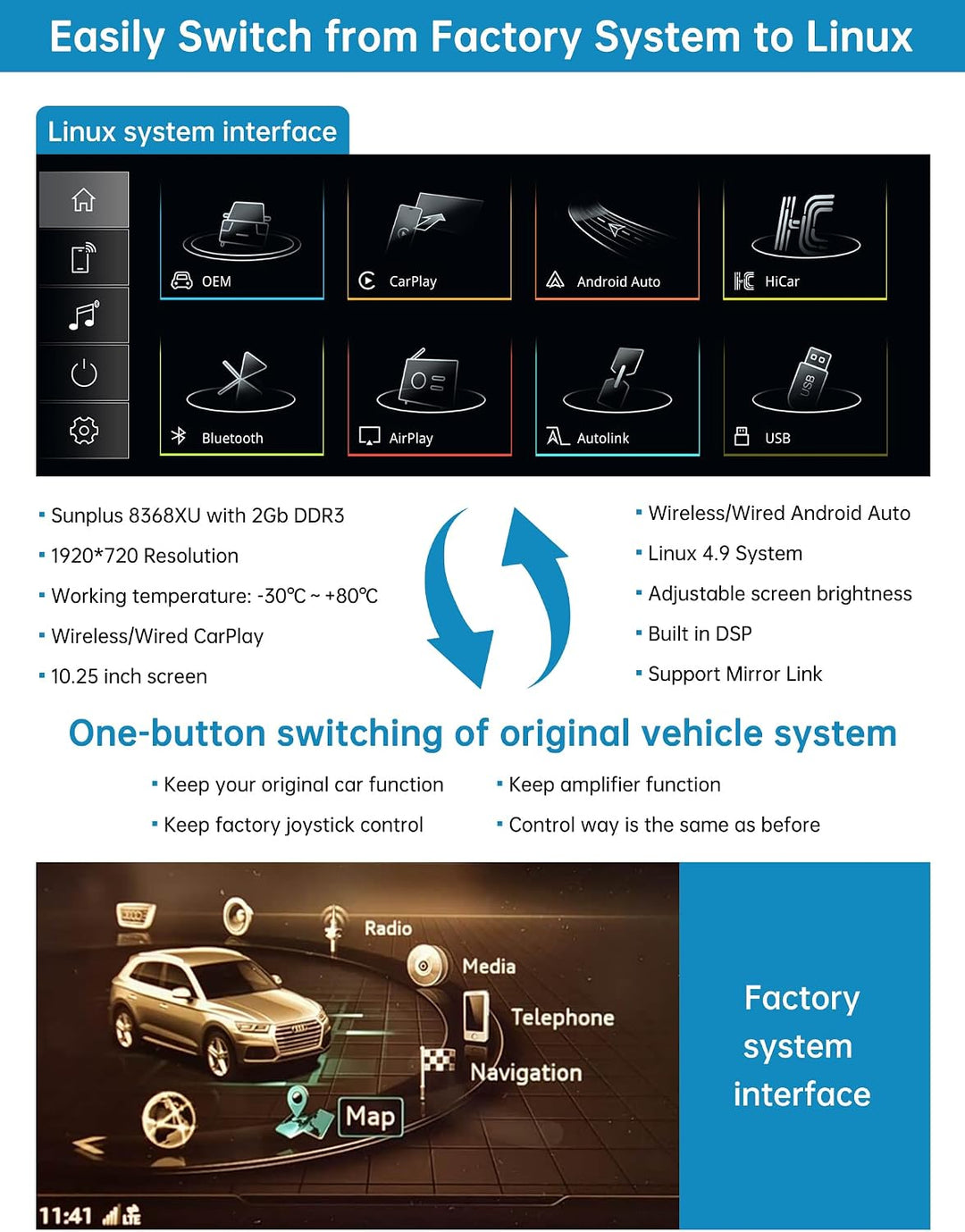 Autoradio 10,25 Zoll Touchscreen mit kabellosem Carplay &amp; Android Auto für 2018-2019 Audi Q5 mit MIB