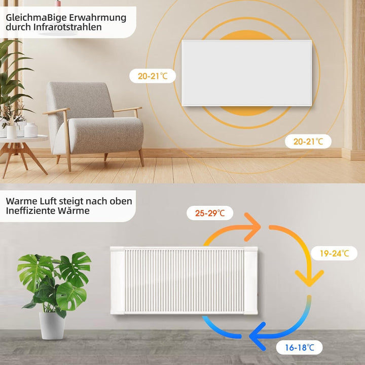 Infrarotheizung mit Thermostat Fernbedienung - 580 Watt - Elektroheizkörper - Infrarot Wandheizung H