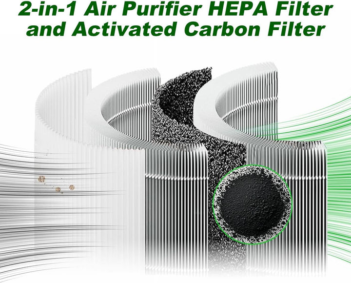 2 in 1 HEPA Ersatzfilter Kompatibel mit Dyson Luftreiniger DP04 HP04 HP06 HP07 HP09 PH01 PH02 PH03 T