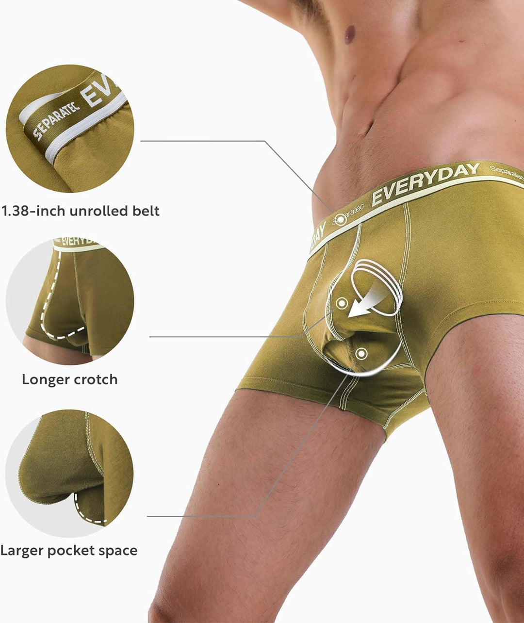 Separatec Herren Boxershorts 7er Pack Doppelbeutel Dual Pouch, Baumwolle Unterhosen Männer, Stretcke