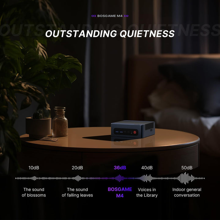 BOSGAME P3 Mini PC Gaming, AMD Radeon 680M Ryzen 9 6900HX 8K/16T Mini-Computer, 32GB DDR5 1TB PCIe 4