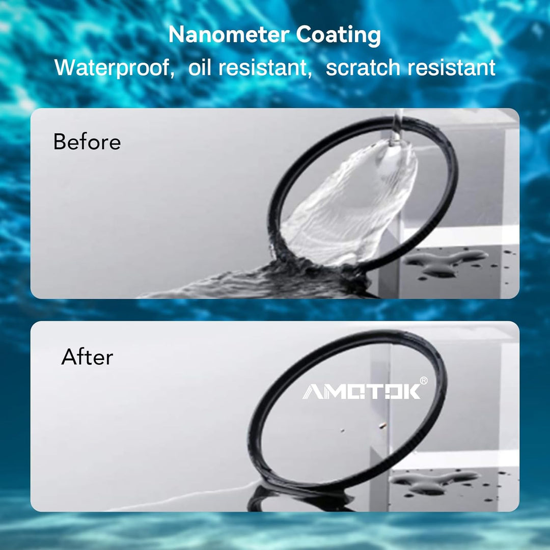 AMOTOK 39mm Ultradünner UV-Kamerafilter,16 mehrschichtige beschichtete HD/wasserdicht/kratzfeste UV-