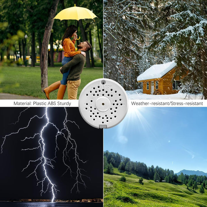 (Kamera Anschlussdose) Abzweigdose für CCTV-Kamera, Outdoor Kamera Anschlussdose, Kamera-Abzweigdose