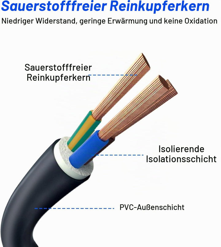 XMSJSIY PowerCon-Stromkabel AC PowerCon Eingang zu Ausgang 12AWG 3-Pin-Stromverlängerungskabel für L