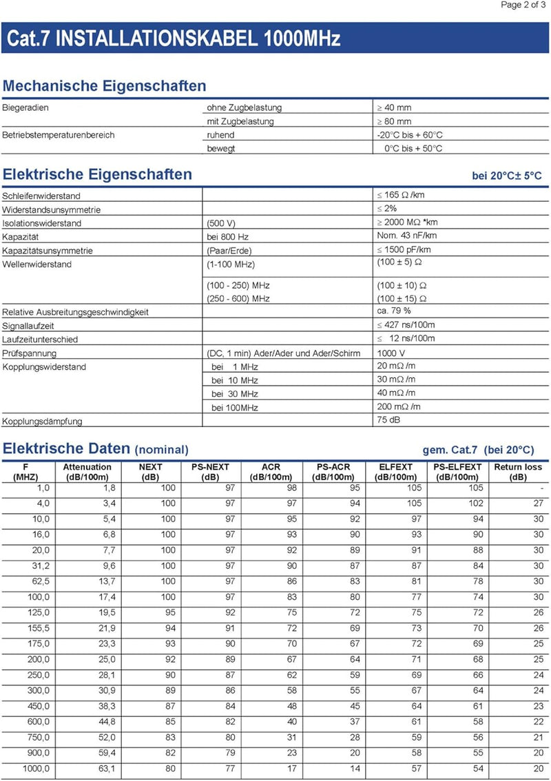 BIGtec 100m CAT.7 Verlegekabel Netzwerkkabel Duplex LAN Kabel Installationskabel Verkabelung Datenka