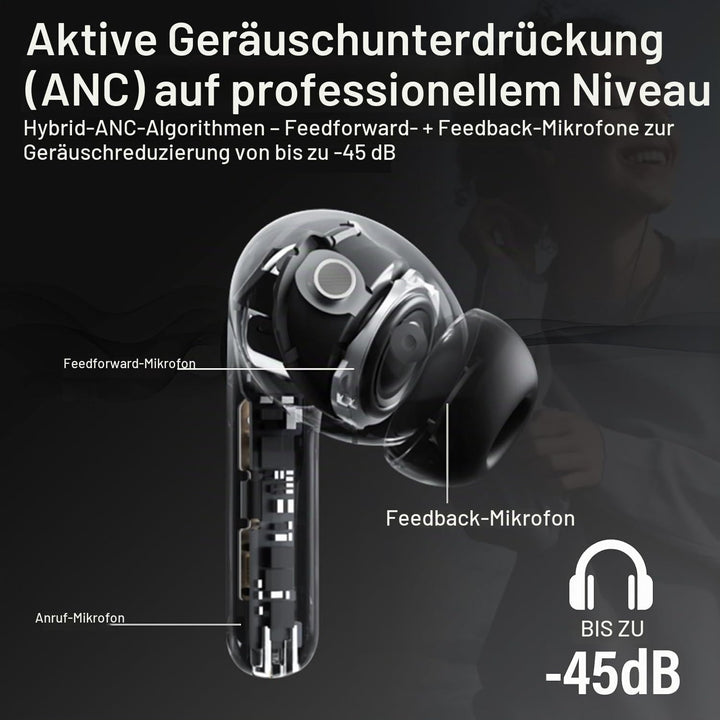 Bluetooth Kopfhörer mit Hybride Aktive Geräuschunterdrückung, In Ear Kopfhörer Kabellos Bluetooth 5.