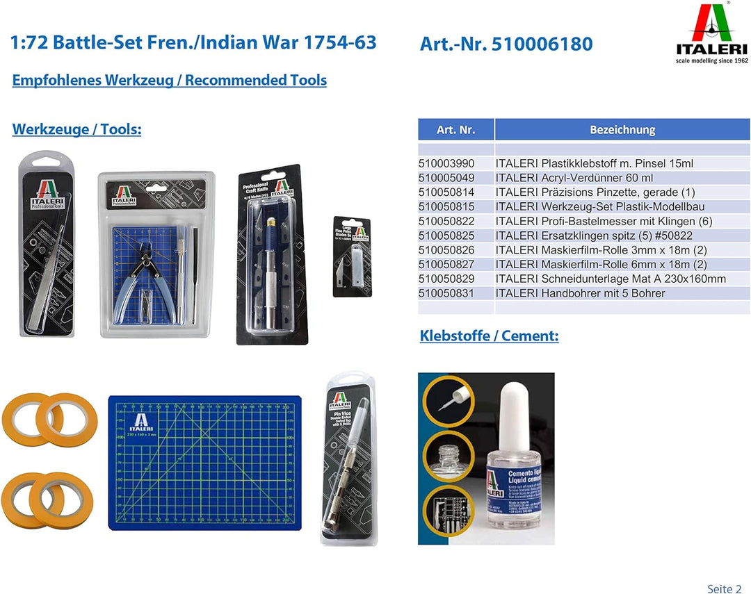 Italeri 6180 1:72 French and Indian War 1754-1763, Mehrfarbig
