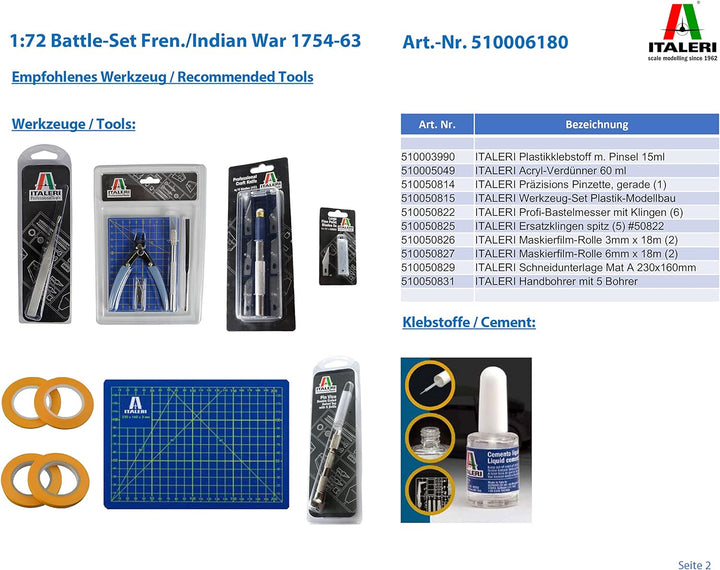 Italeri 6180 1:72 French and Indian War 1754-1763, Mehrfarbig