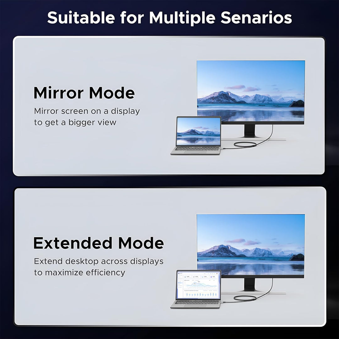 USB C auf DisplayPort 2.1 Kabel, 16K 30Hz 8K 60Hz 4K 240Hz, Thunderbolt 4/3 zu DP Kabel 40Gbps, komp