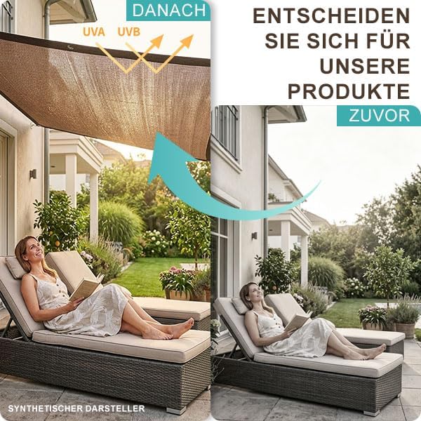 Sonnenschutz Netz Schattierungsnetz mit Ösen 80% Anti UV Windschutznetz Schattennetz Sonnensegel Atm