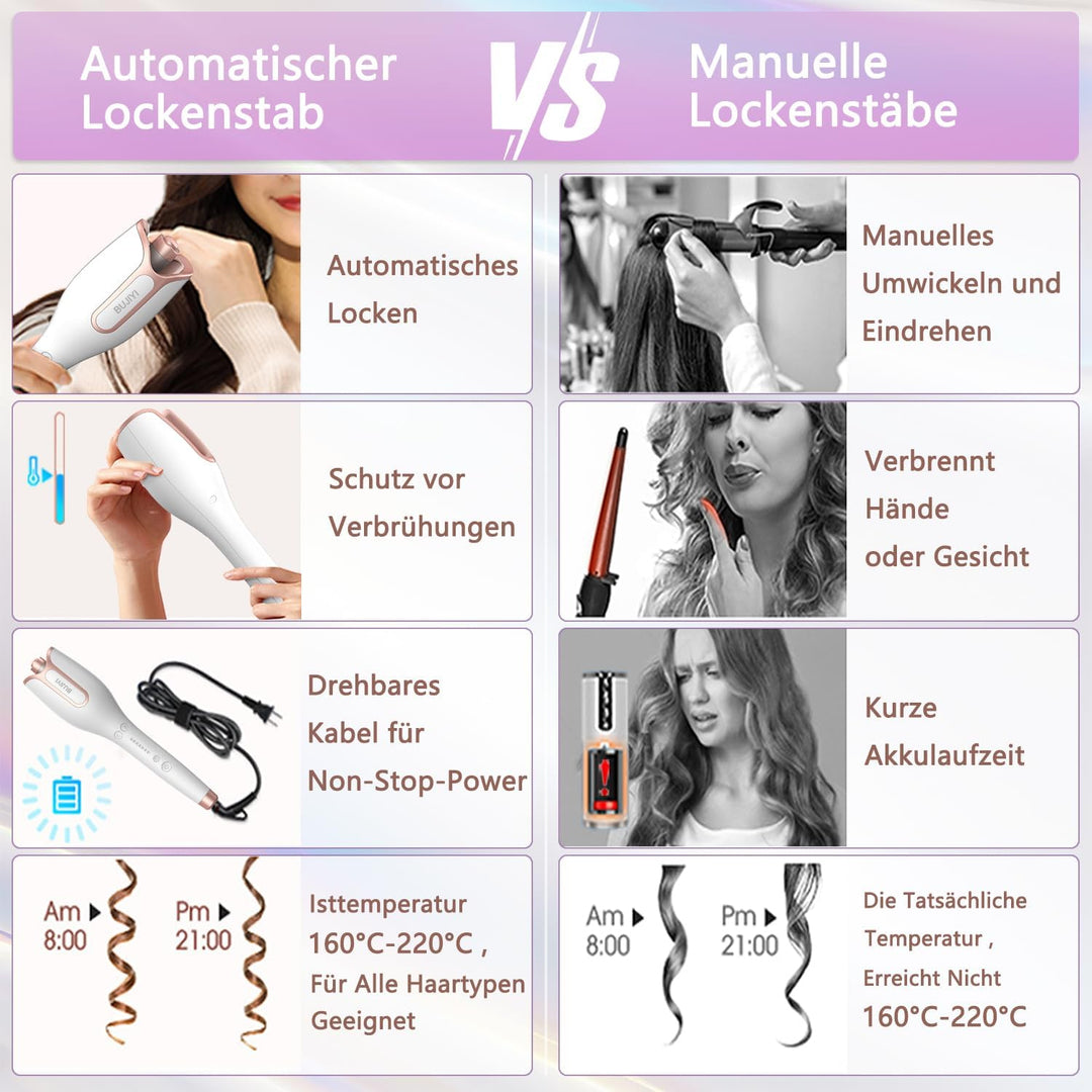 Lockenstab Automatisch,Lockenstab Grosse Locken mit mit 4 Temperatureinstellungen und 3 Heizzeitopti