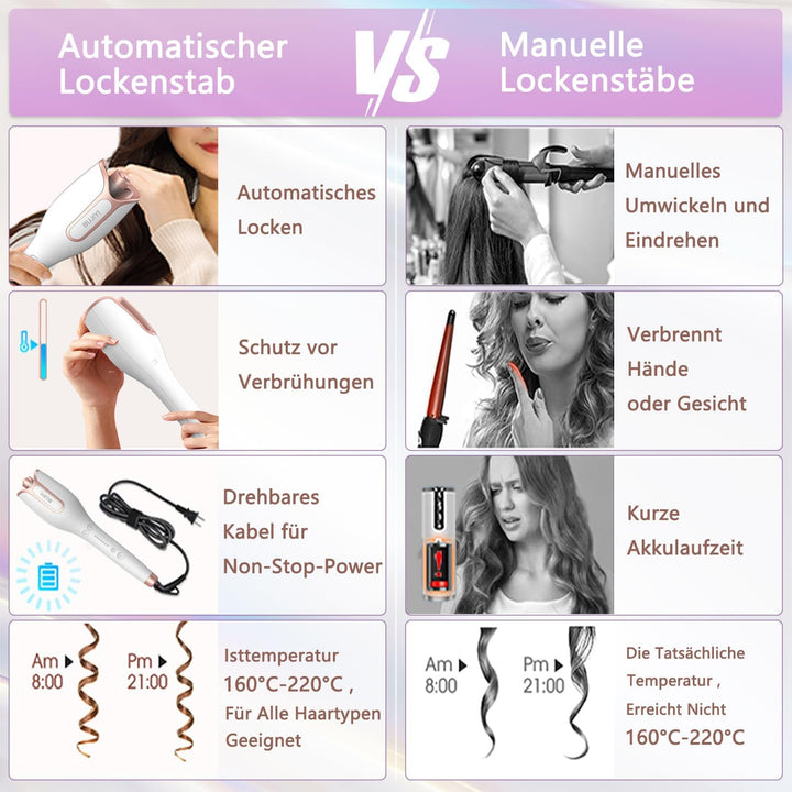 Lockenstab Automatisch,Lockenstab Grosse Locken mit mit 4 Temperatureinstellungen und 3 Heizzeitopti