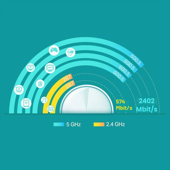 TP-LINK AX3000 Whole Home Mesh Wi-Fi 6 System Access Point WLAN 2er 2-teilig, 2-teilig