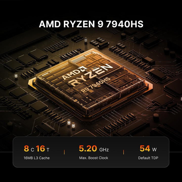 BOSGAME M2 Mini-Gaming-PC, AMD Ryzen 9 7940HS (bis zu 5,1 GHz), 32 GB DDR5, 1 TB PCIe4.0 SSD, Mini-C