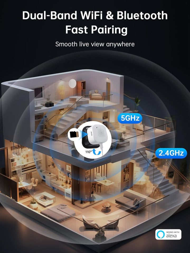 2K Fensterkamera Innen, Dual‑Band WLAN Überwachungskamera Innen,Mini Kamera Weiss 1 Stück, Weiss 1 S