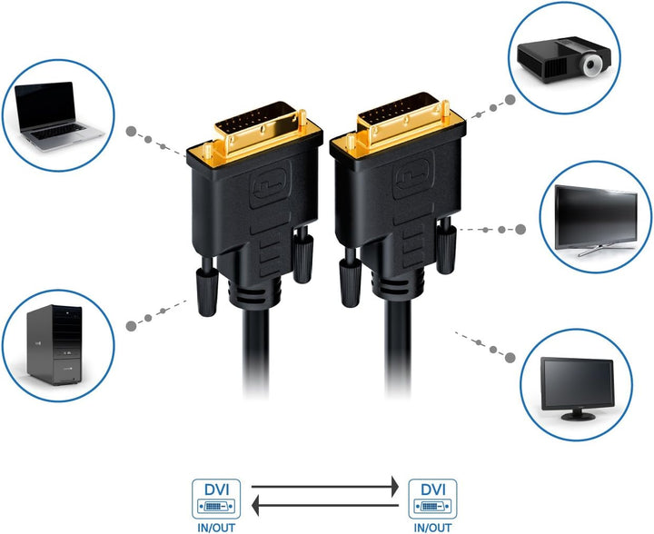 deleyCON 7,5m DVI zu DVI Kabel 24+1 - DVI-D Dual Link - HDTV 1080p Full-HD 3D Ready - Adapterkabel M
