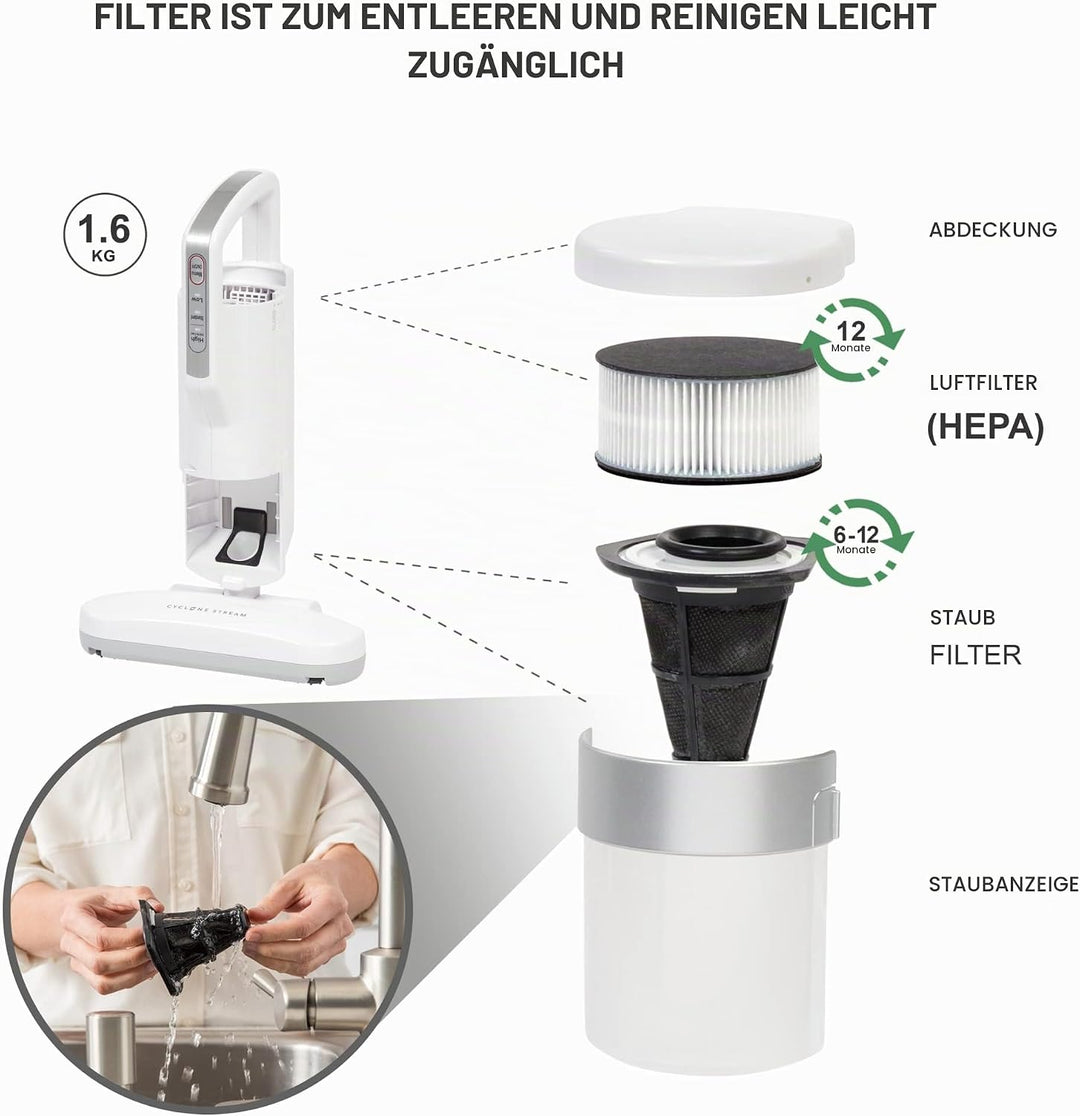 Iris Ohyama, Staubsauger / Milbensauger für Matratzen gegen Allergene, 400W, 6000 Vibrationen/Minute