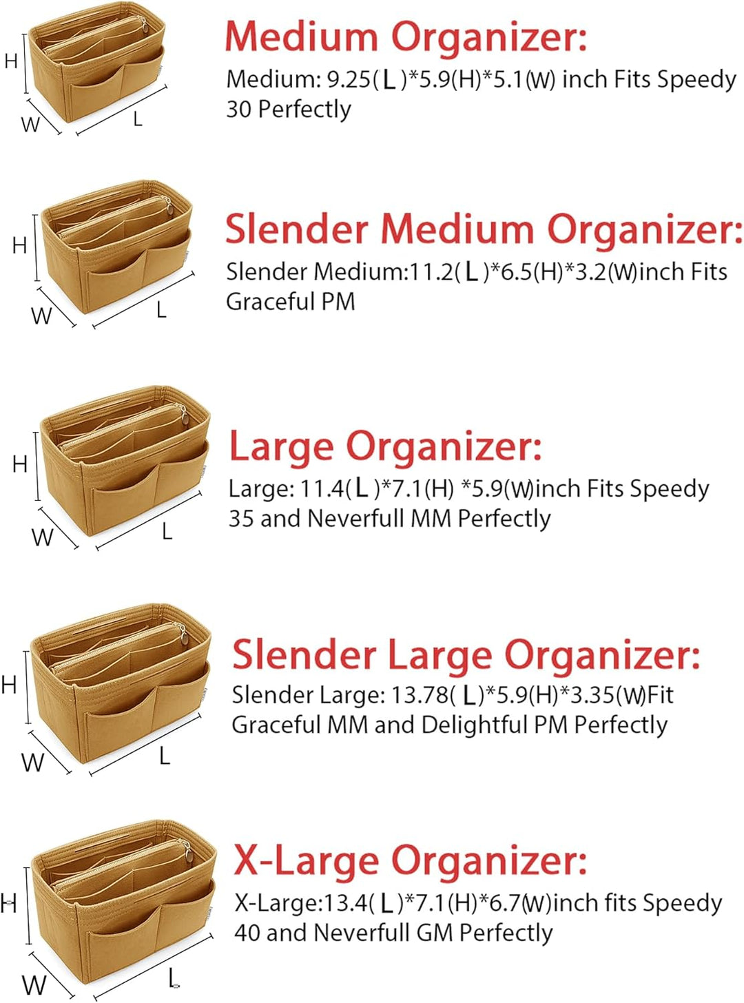 LEXSION Organisatorischer Tascheineinsatz aus Filz mit Reissverschluss, passend für Speedy-Neverfull