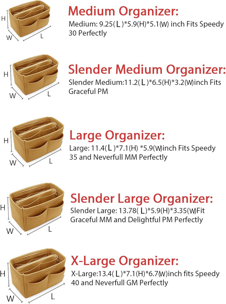 LEXSION Organisatorischer Tascheineinsatz aus Filz mit Reissverschluss, passend für Speedy-Neverfull