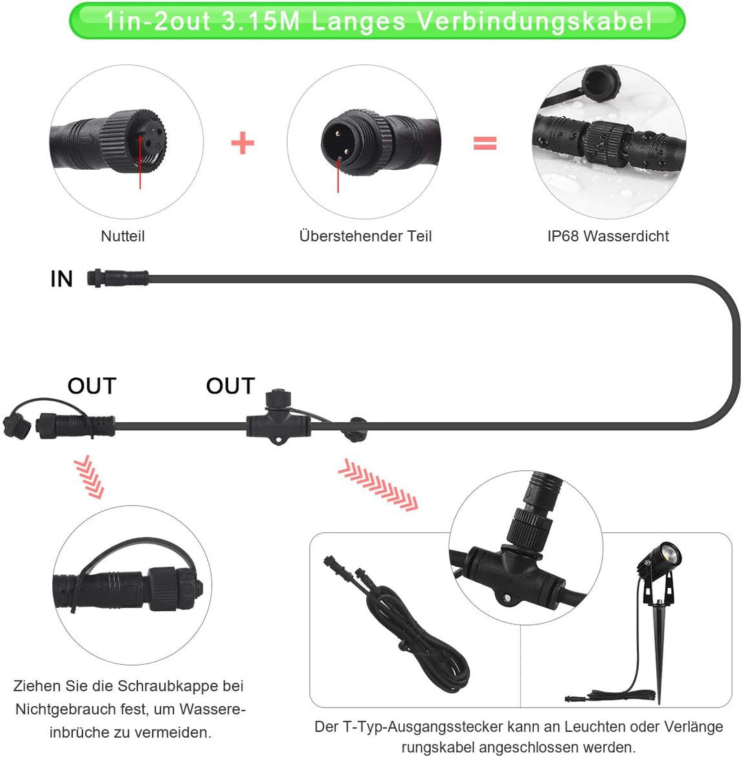 AIMHEIM 2er-Set 3M LED Gartenstrahler Verlüngerungskabel, 1in-2out Aussenleuchte Verbindungskabel, I