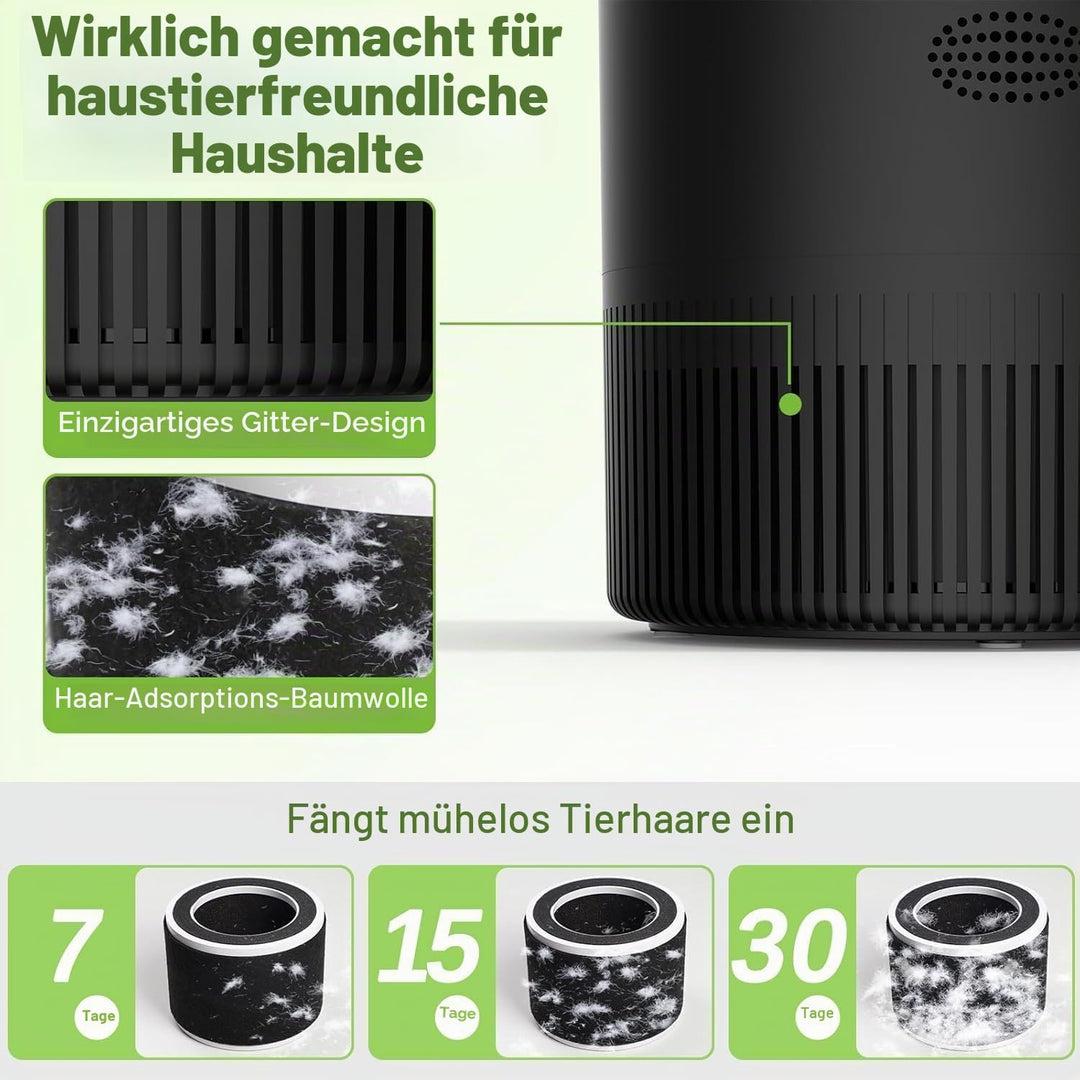 Luftreiniger Allergiker, Lufutreiniger 3 Geschwindigkeiten, 25dB HEPA Luftfilter gegen Schimmel, Sta