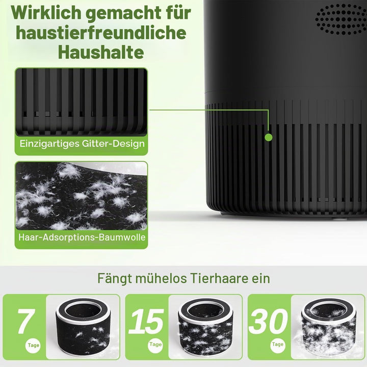 Luftreiniger Allergiker, Lufutreiniger 3 Geschwindigkeiten, 25dB HEPA Luftfilter gegen Schimmel, Sta