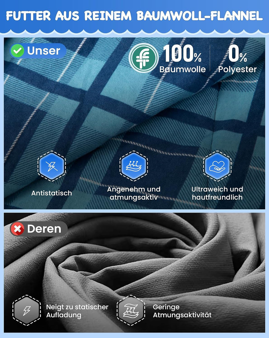 KingCamp Schlafsack Kinder aus Baumwoll-Flannel für 100-145cm | Mumienschlafsack für Kinder 10-12 Ja
