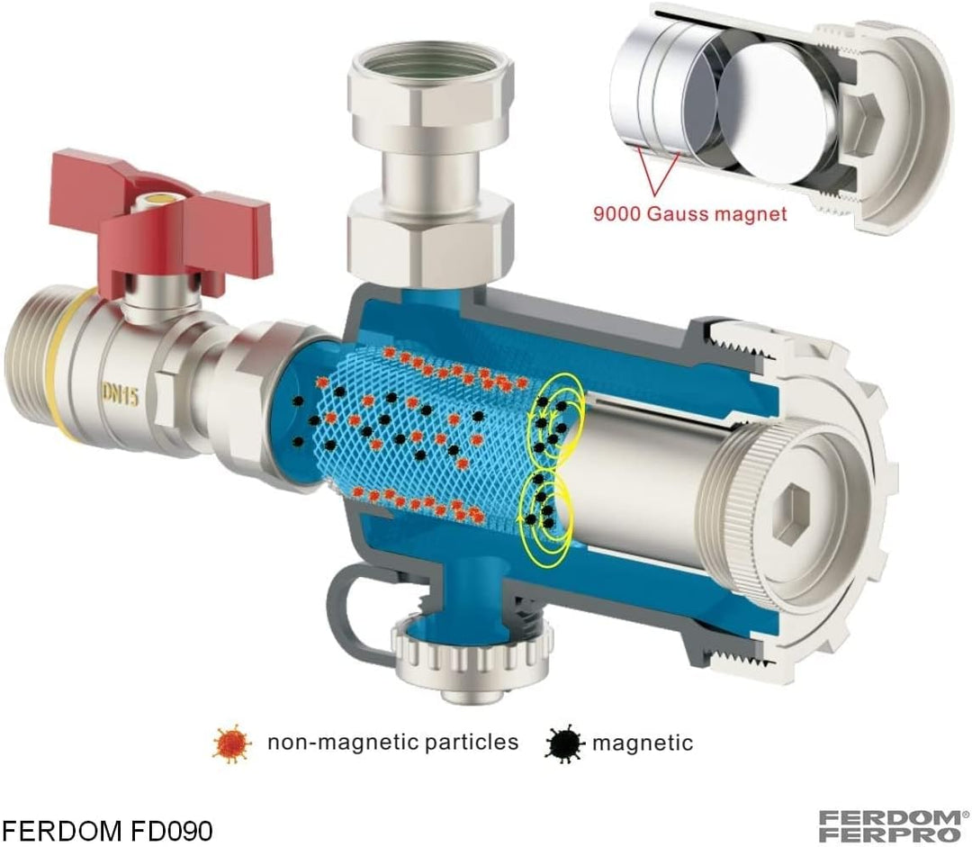 FERDOM FD090 Kompakt Magnetische Filter für Zentralheizung. Mit Nicht Magnetischem Schlammabscheider