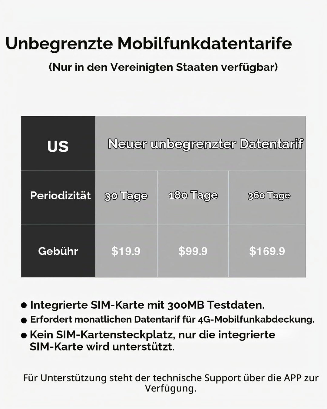 Xega 4G 2 Stück LTE Überwachungskamera Aussen Solar mit SIM Karte, 2K HD 3mp PTZ Kabellos Kamera Ohn
