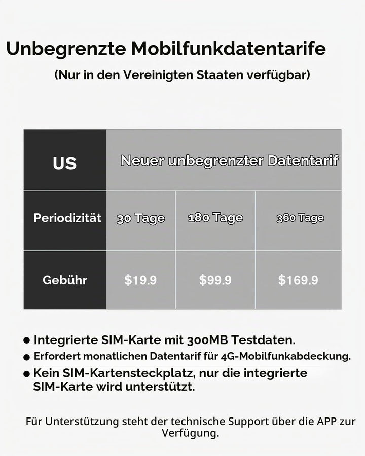 Xega 4G 2 Stück LTE Überwachungskamera Aussen Solar mit SIM Karte, 2K HD 3mp PTZ Kabellos Kamera Ohn