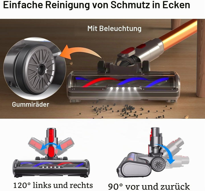 Bürste kompatibel mit Dyson Staubsauger V7, V8, V10, V11, V15, Bodendüse und Bodenbürste für Dyson S