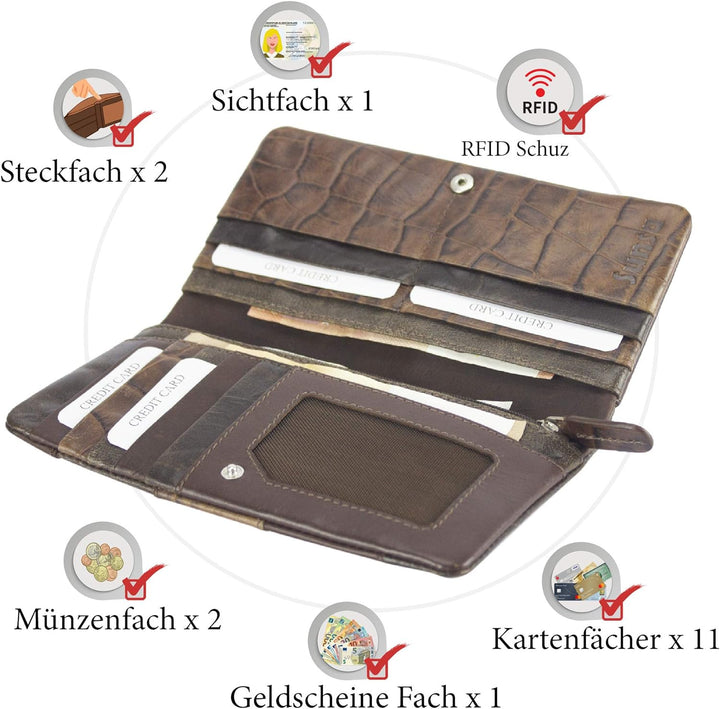 Sunsa Geldbörse. Leder Geldbeutel. Grosser Portemonnaie mit RFID Schutz. Damen Brieftasche mit viele