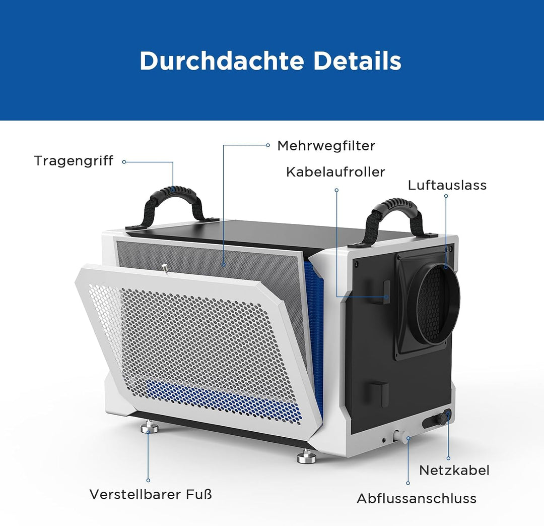 75 L Bautrockner für Keller &amp; Sanierung – Gewerblicher Luftentfeuchter im Dauerbetrieb, bis 350 m³,