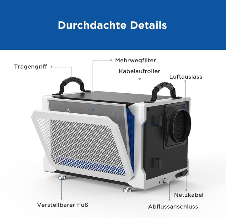 75 L Bautrockner für Keller &amp; Sanierung – Gewerblicher Luftentfeuchter im Dauerbetrieb, bis 350 m³,