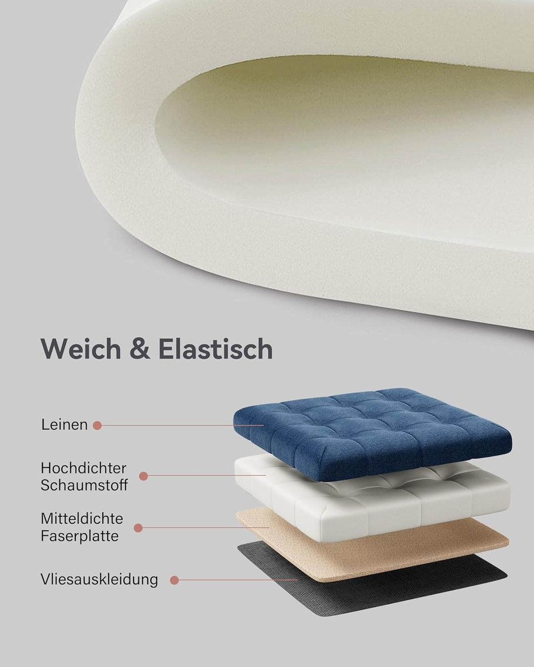 HNNHOME Sitzhocker mit Stauraum, Sitzwürfel mit Deckel, Sitztruhe, Fussbank Truhen Aufbewahrungsbox,