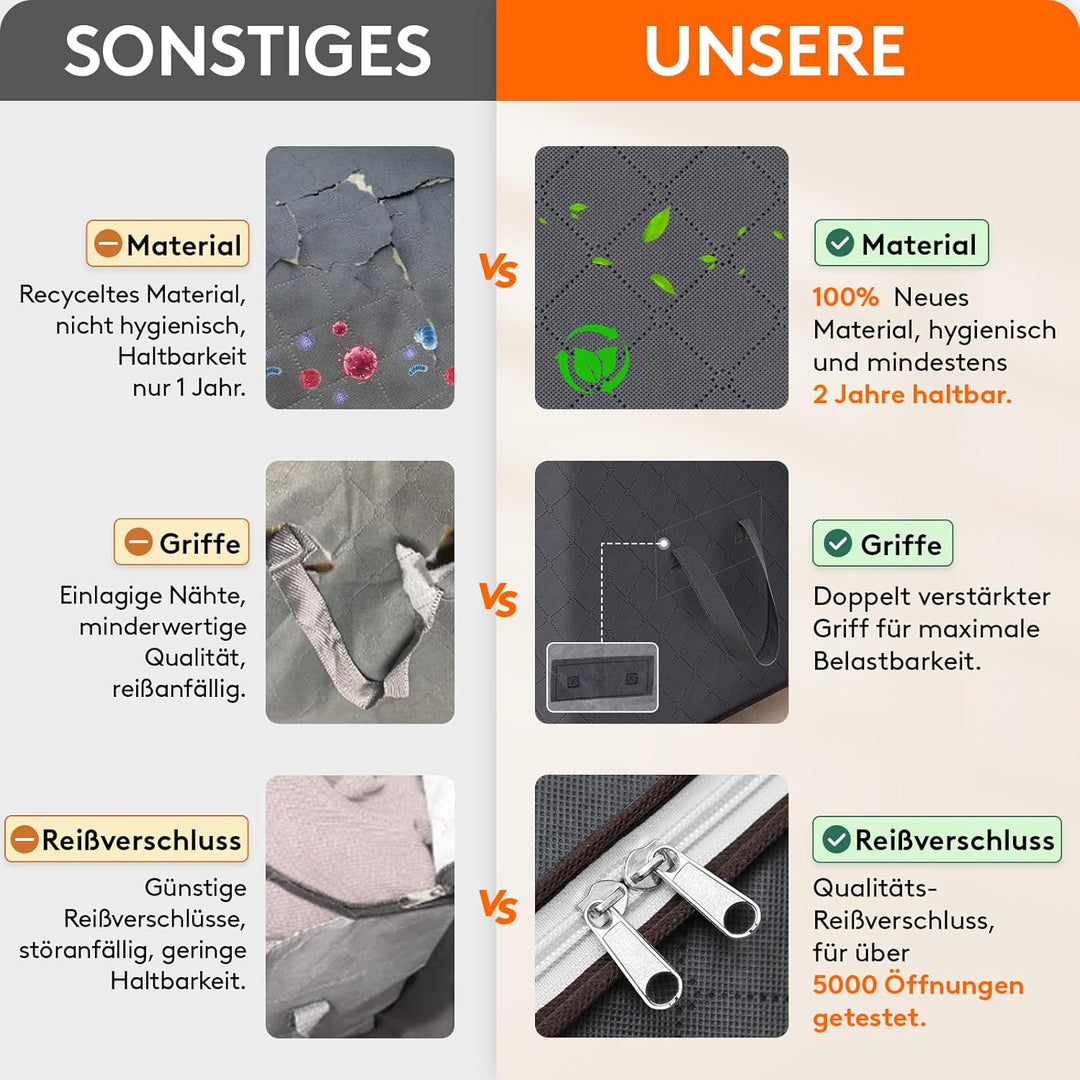 Lifewit 8 Stück Aufbewahrungsbeutel 35L mit Sichtfenster, Faltbare Unterbettkommoden für Kleidung &