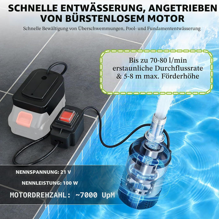 21V Tauchpumpe Schmutzwasser Sumpfpumpe, Akku Wasserpumpe Gartenpumpe, Kompatibel mit Makita Akku, 4