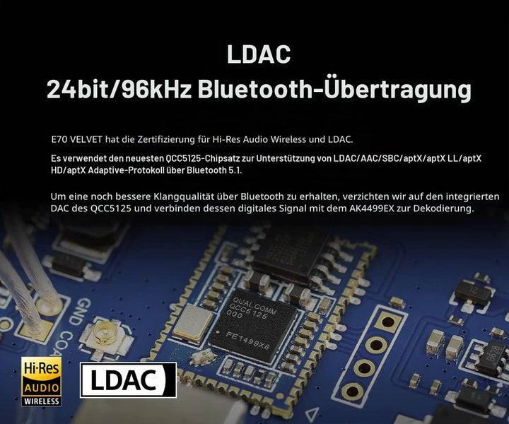 Topping E70 Velvet AK4499EX Decoder XU316 DSD512 PCM768kHz Bluetooth 5.1 LDAC 24Bit/96kHz mit Fernbe