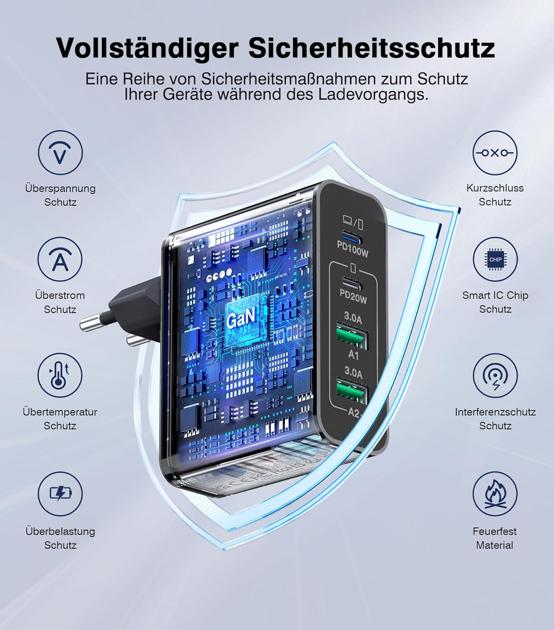 120W 4-Port USB C Ladegerät Mehrfach Mit USB-A, Schnellladegerät PD3.0 Power Adapter, Netzteil Für i