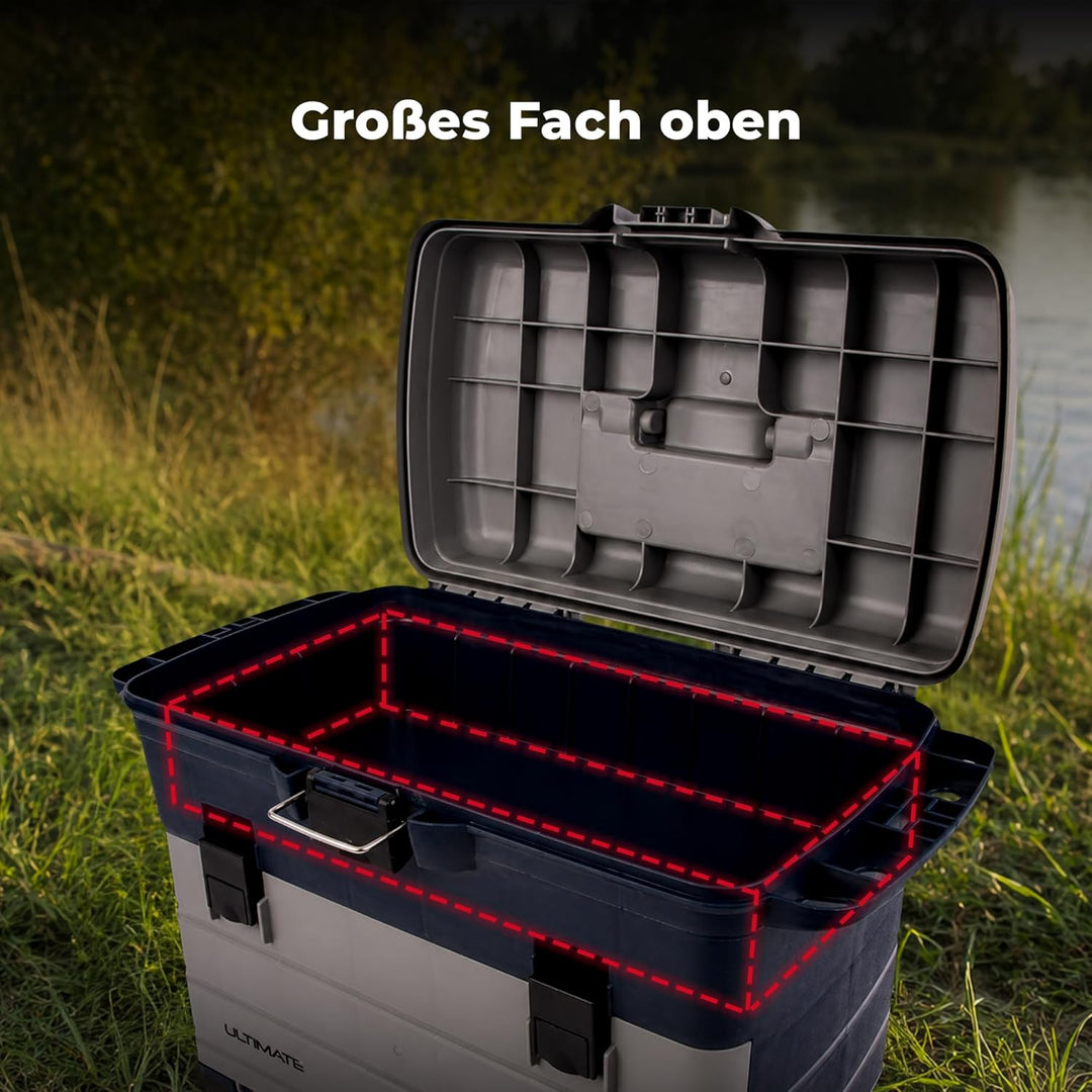 Ultimate XL Storage Box inkl. 3 Tackleboxen | Angelkoffer