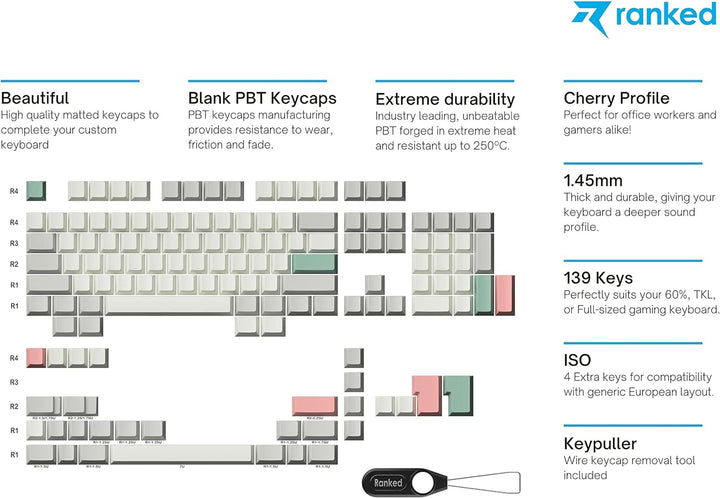 Ranked Leeres Premium-Tastenkappen-Set | 1,4 mm Dickes PBT | Cherry-Profil für Mechanische Tastatur