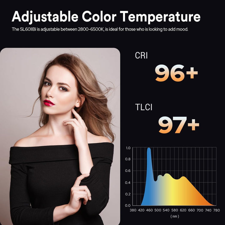 Godox SL60IIBi SL60II-Bi LED Video Lichter, CRI96 und TLCI97 +, 2800K-6500K, Eingebaute 11 FX Effekt
